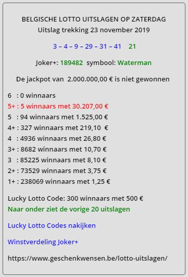 geschenkwensen lotto|lotto uitslagen laatste.